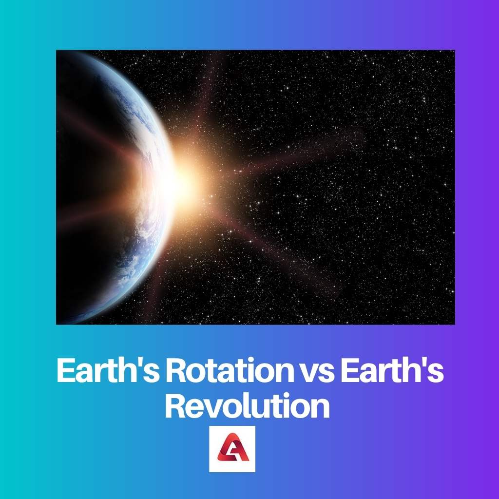 Rotation de la Terre vs Révolution de la Terre