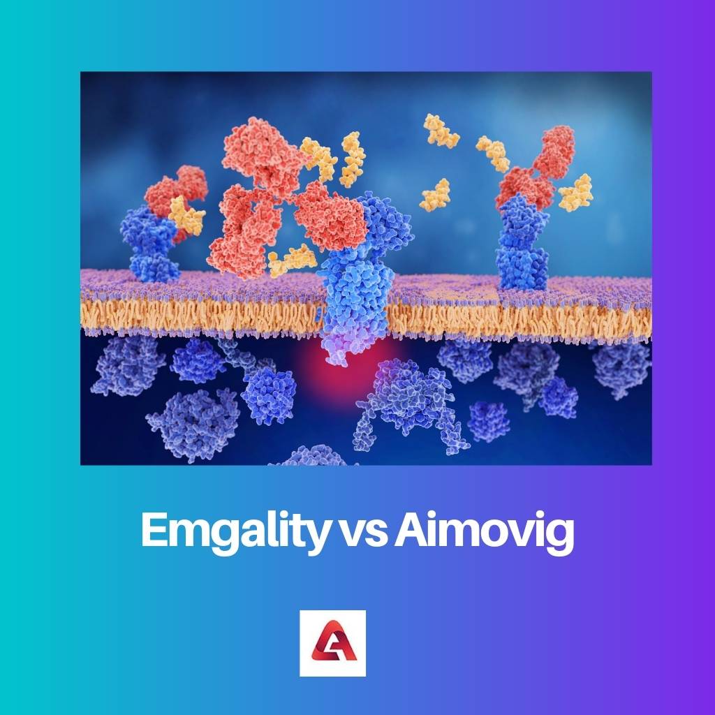 Emgality vs 艾莫维格