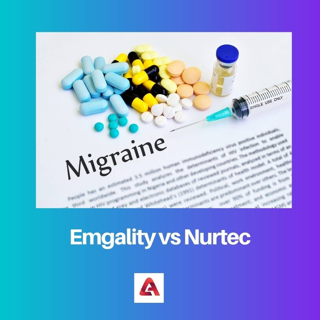 Emgalità vs Nurtec