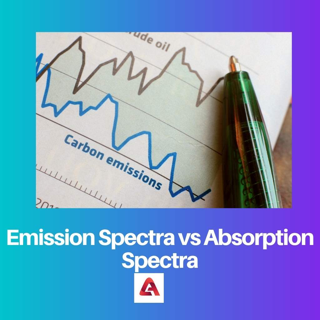 Emisní spektra vs absorpční spektra