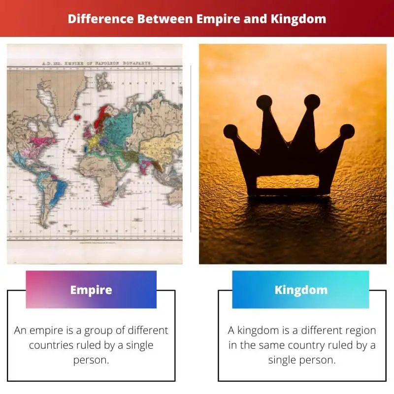 Empire vs Kingdom - Verschil tussen Empire en Kingdom