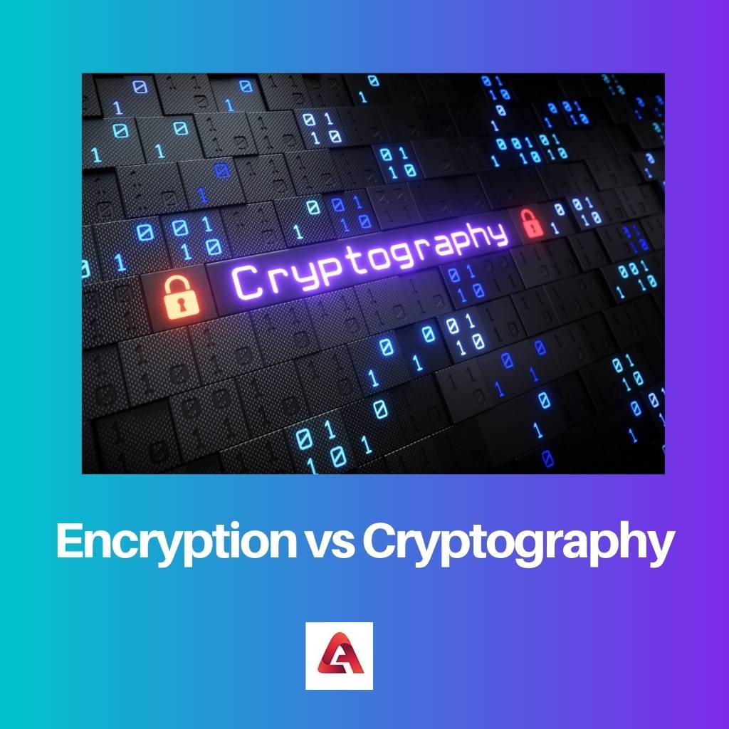 Šifrování vs kryptografie