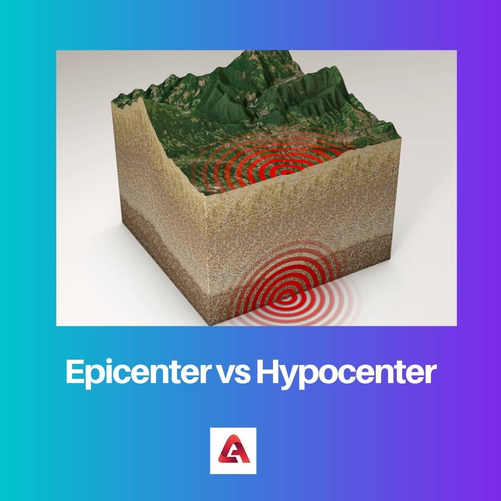 Tâm chấn vs Hypocenter