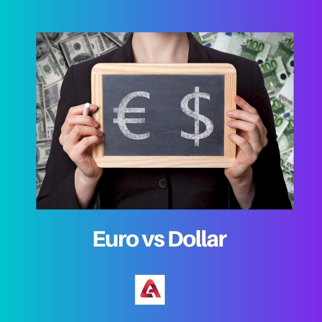 Euro vs dollari