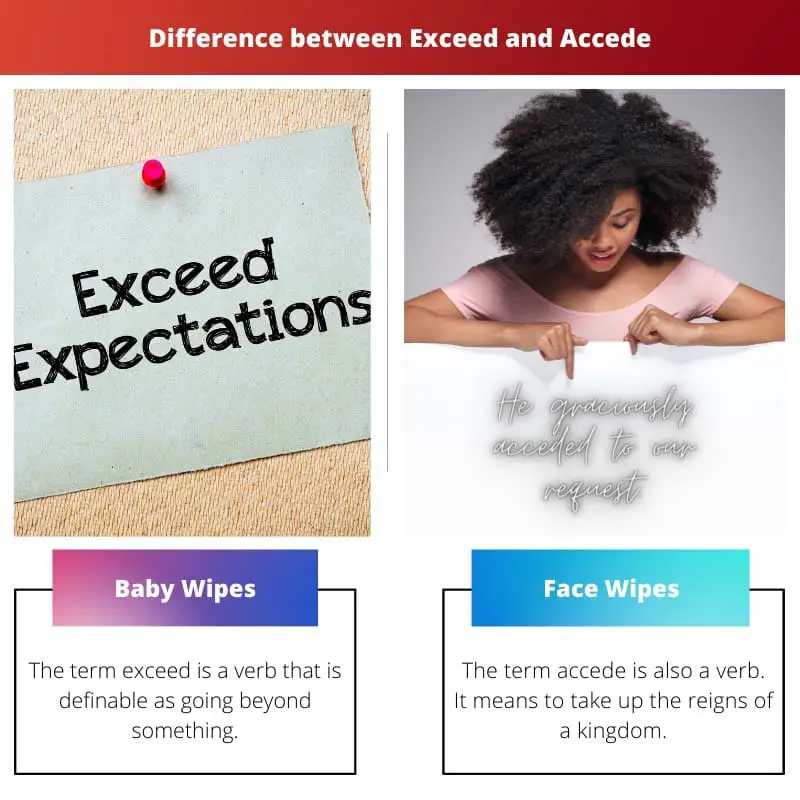 Exceed vs Accede – Toutes les différences