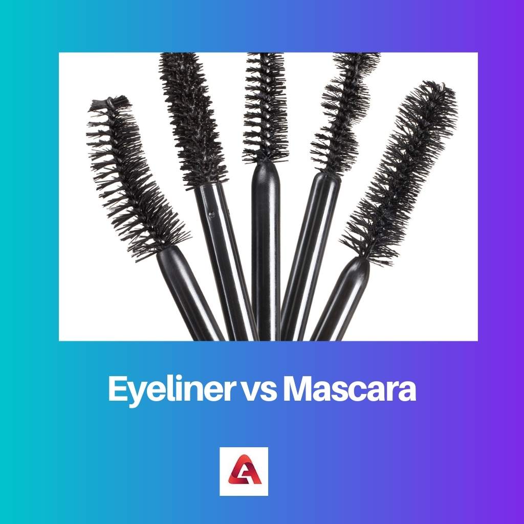 Eyeliner vs Mascara