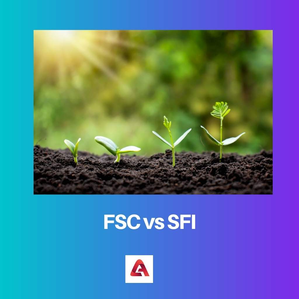 FSC 与 SFI