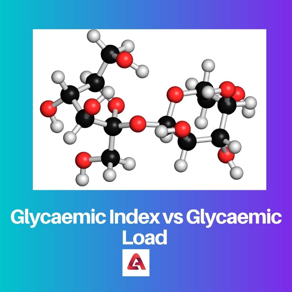 Společenstvo vs glykemický index vs glykemická zátěž