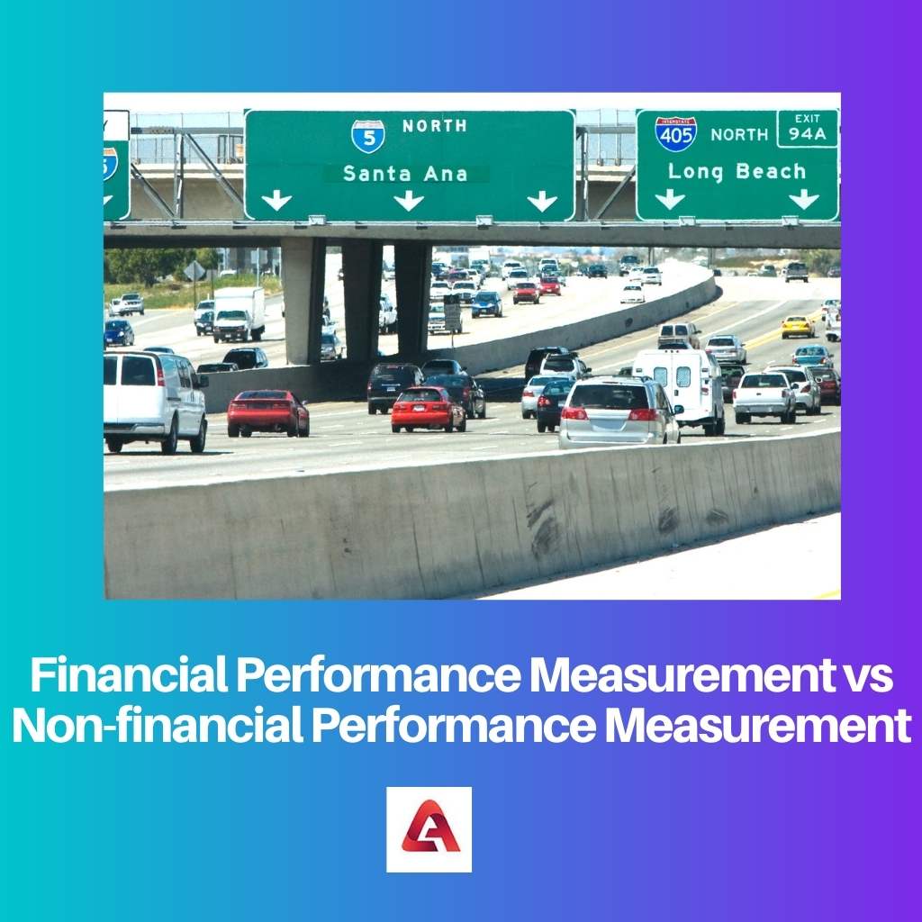 Financial Performance Measurement vs Non financial Performance Measurement