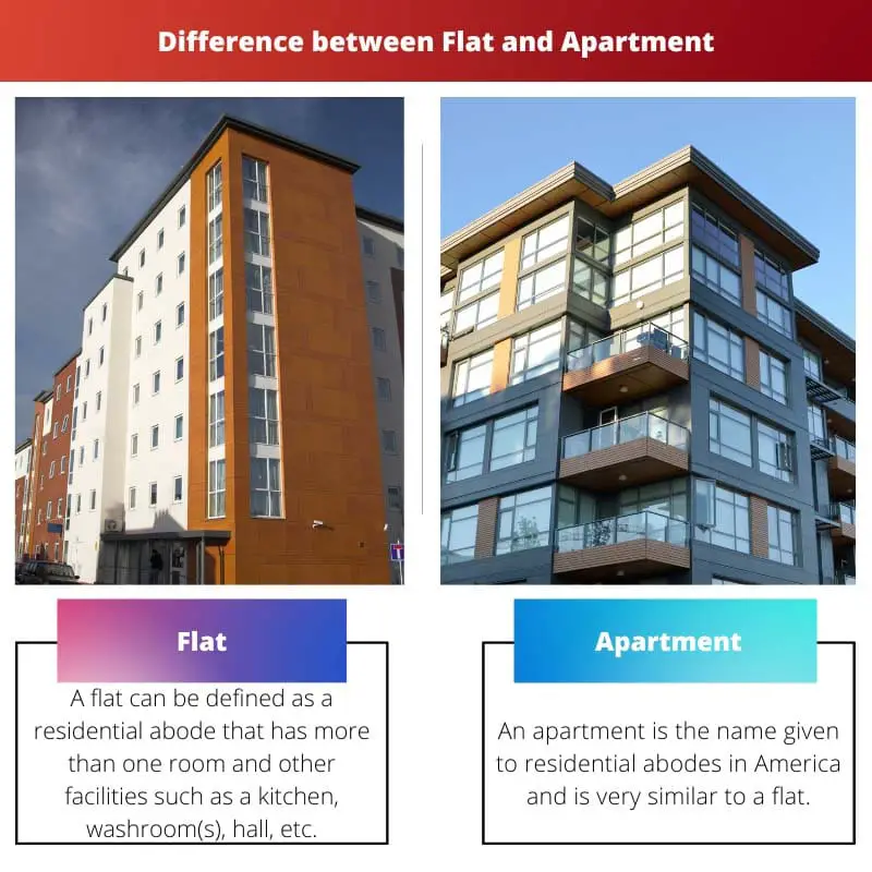 Flat vs Apartment - อะไรคือความแตกต่าง