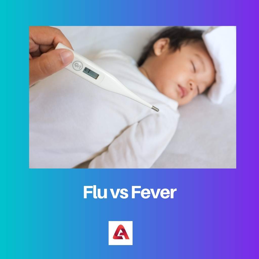 Flu vs Fever