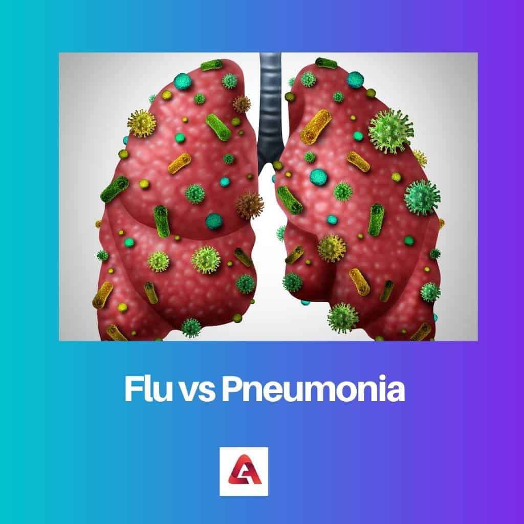 Cúm vs Viêm phổi