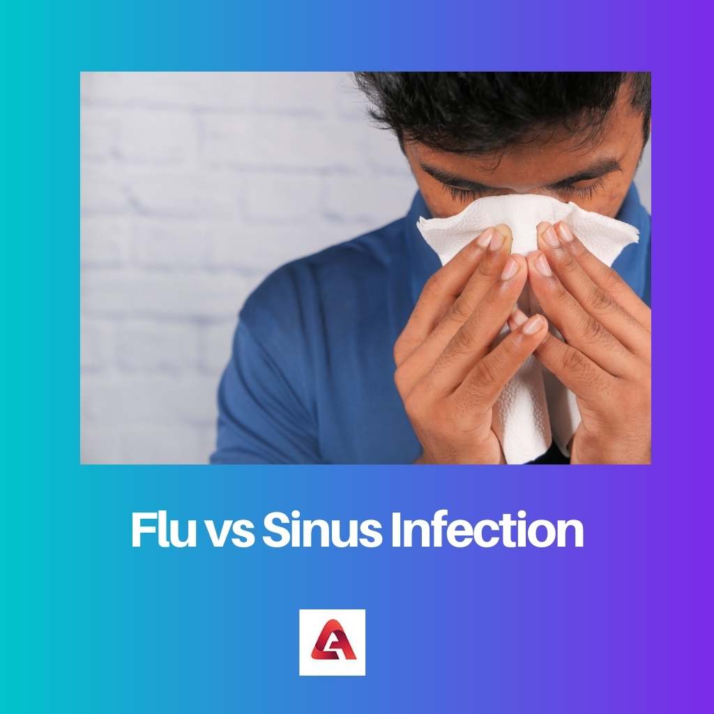 Gripe x Infecção Sinusal
