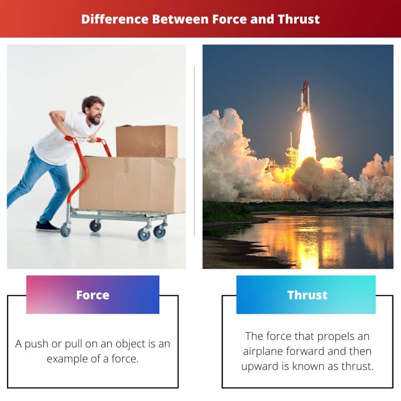 Force vs poussée - Différence entre force et poussée
