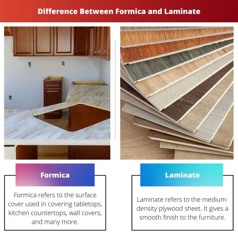 Formica vs Laminate – Difference Between Formica and Laminate 1