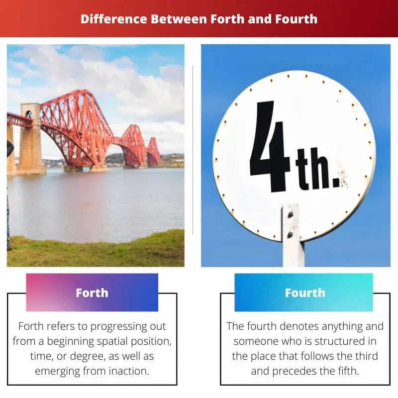 Forth vs Fourth - Différence entre le quatrième et le quatrième