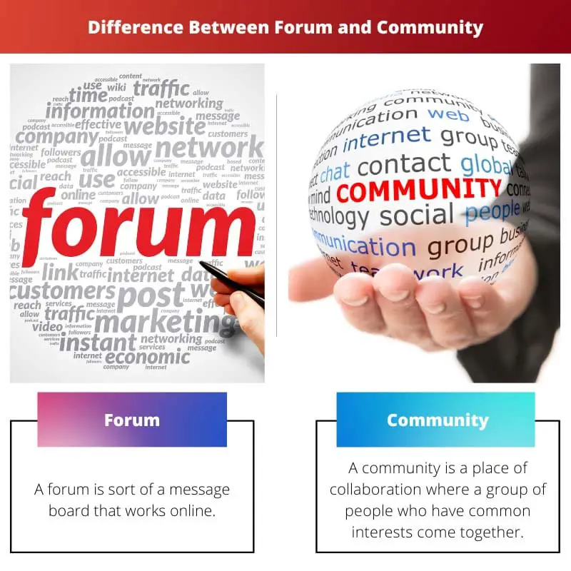 Форум против сообщества - разница между форумом и сообществом