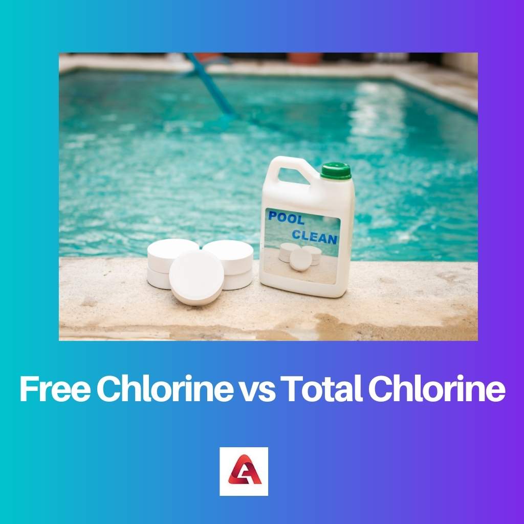 Chlore libre vs chlore total