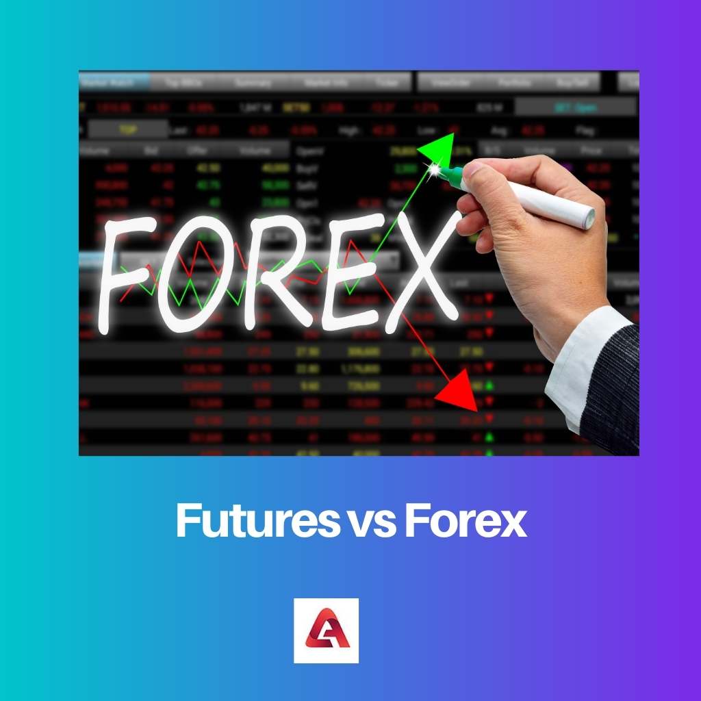 Hợp đồng tương lai so với Forex 2
