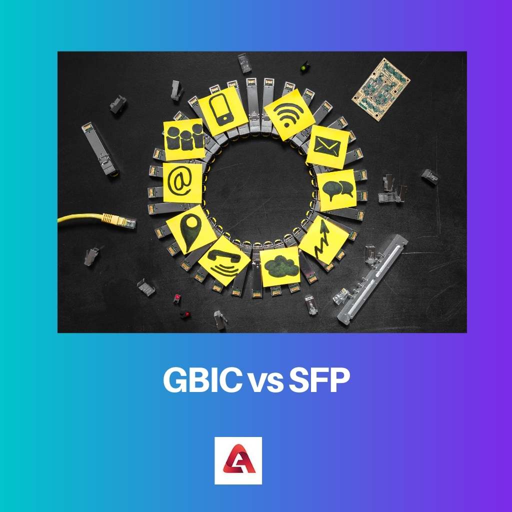 GBIC กับ SFP