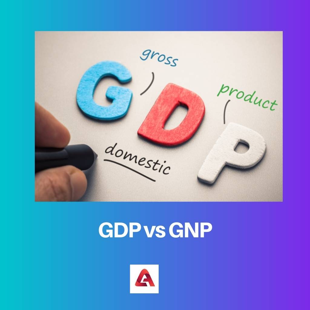 GDP vs GNP 1