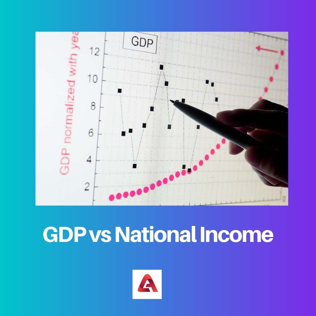 जीडीपी बनाम राष्ट्रीय आय