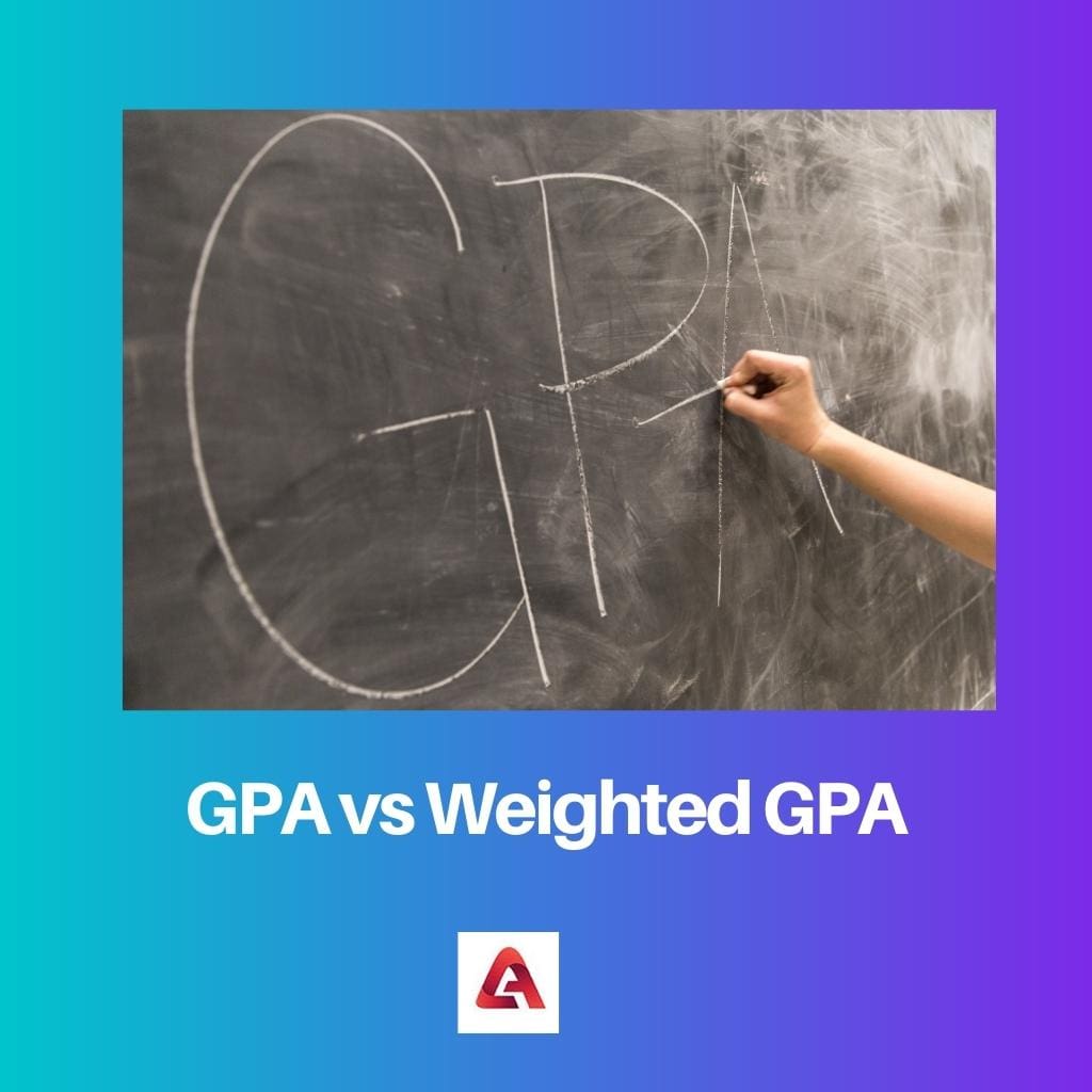 GPA vs GPA ponderado