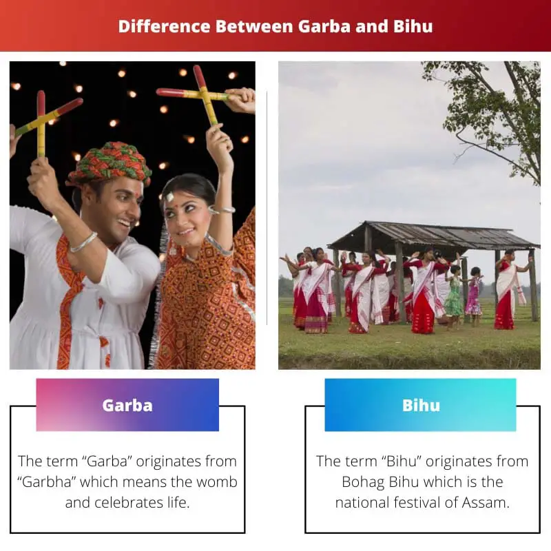 Garba vs Bihu - Forskellen mellem Garba og Bihu
