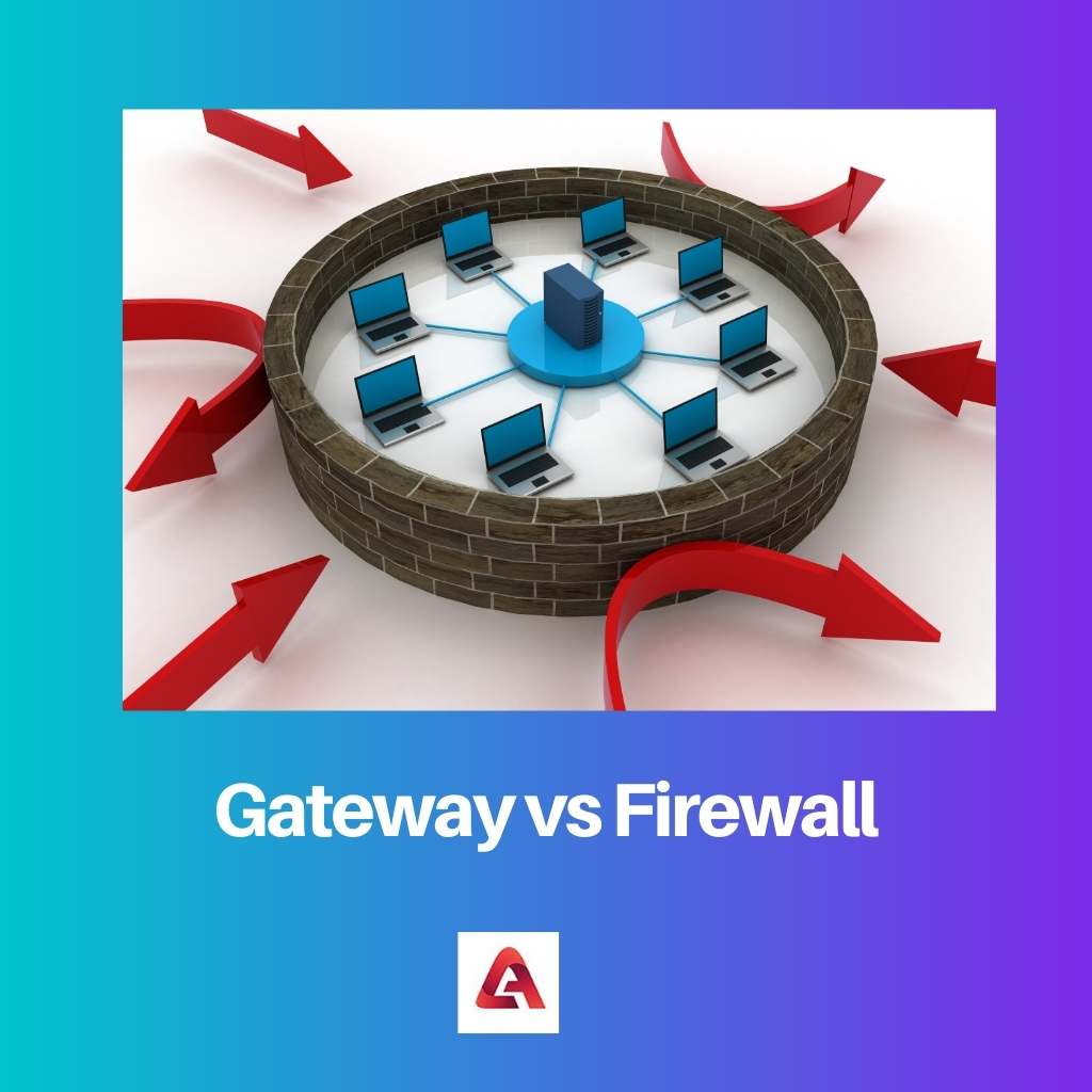 Gateway versus firewall