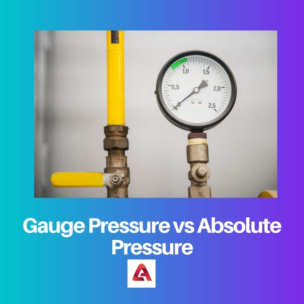 Pression manométrique vs pression absolue