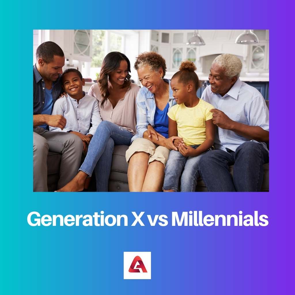 Generazione X contro Millennials