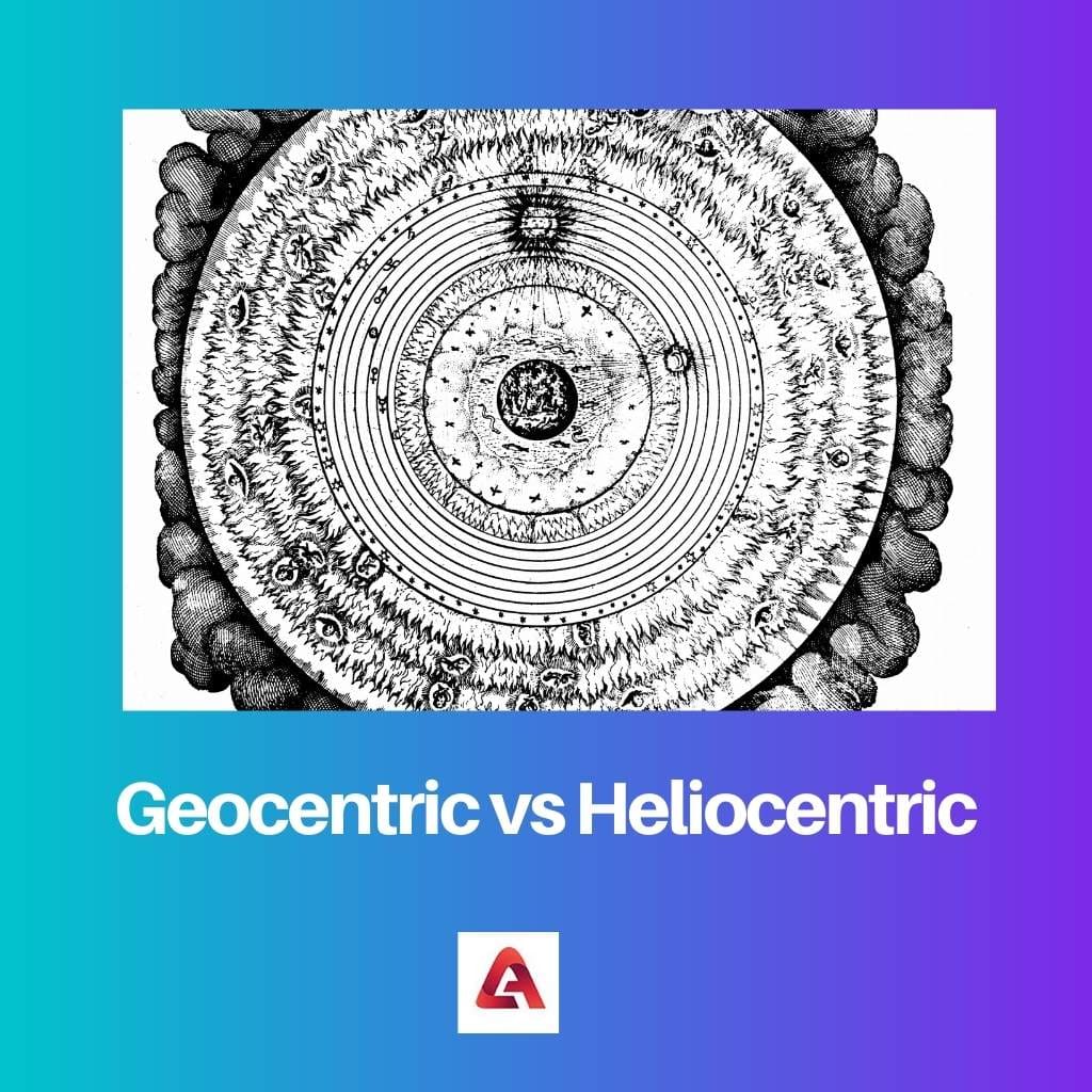 Geocentric vs Heliocentric