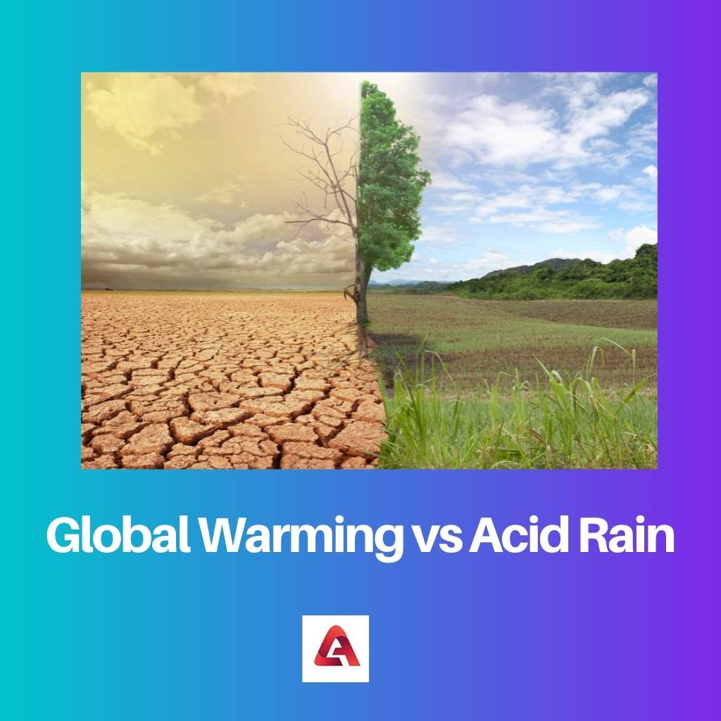 Globální oteplování vs kyselé deště