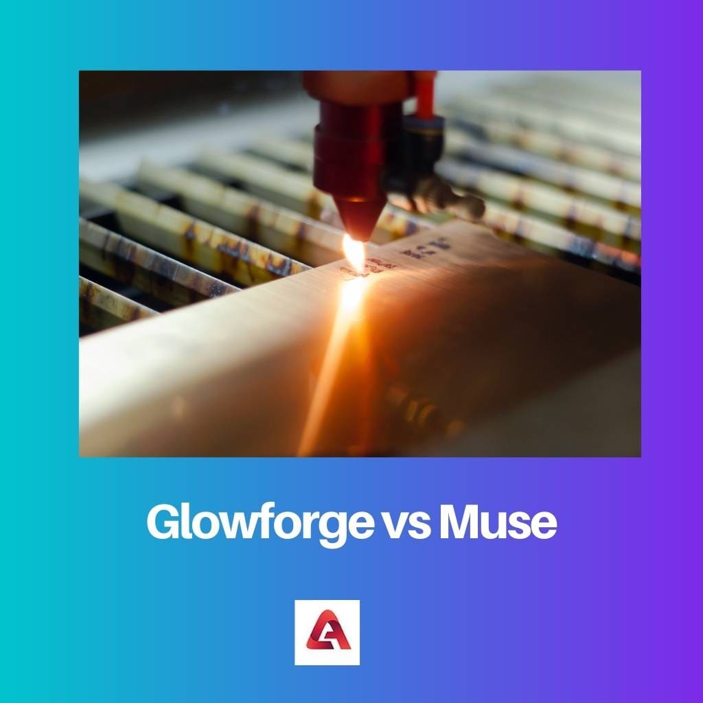 Glowforge contre Muse