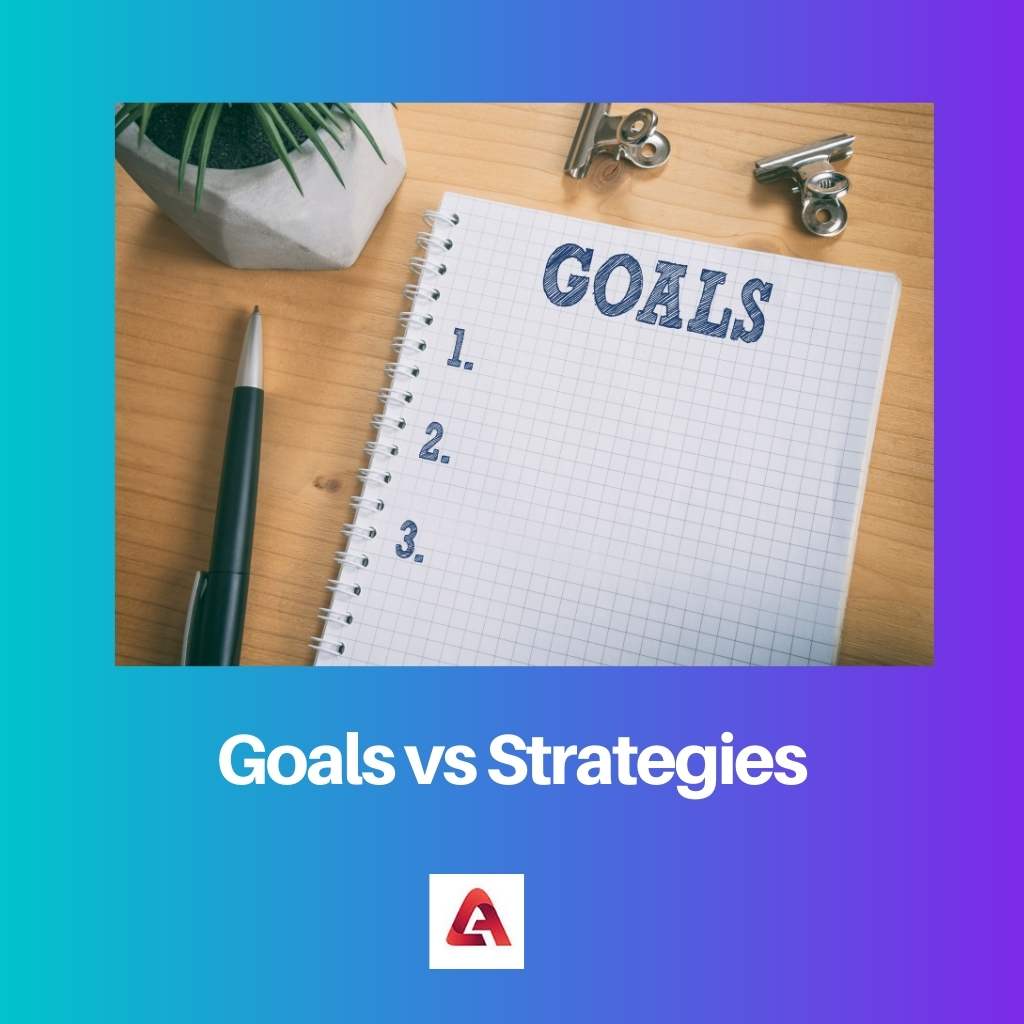 Goals vs Strategies