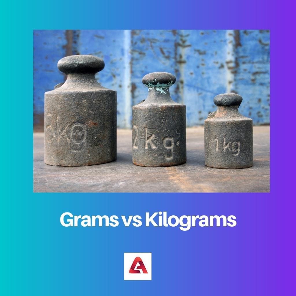 Grams vs Kilograms