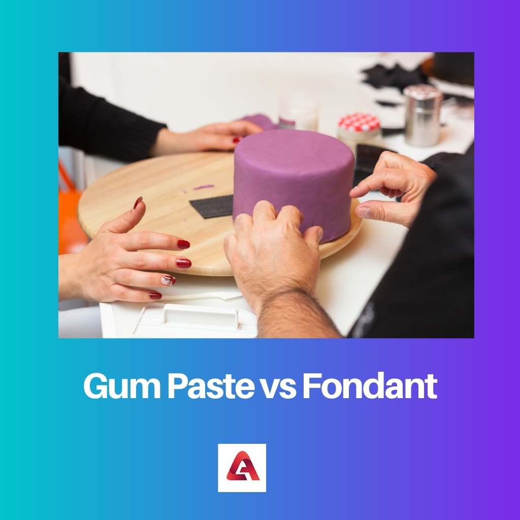 Gum Paste vs Fondant