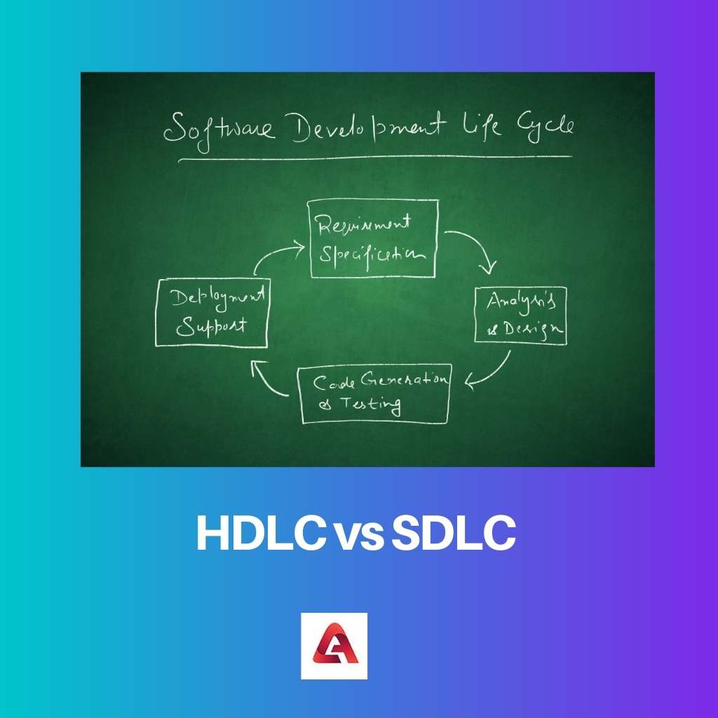 HDLC vs SDLC