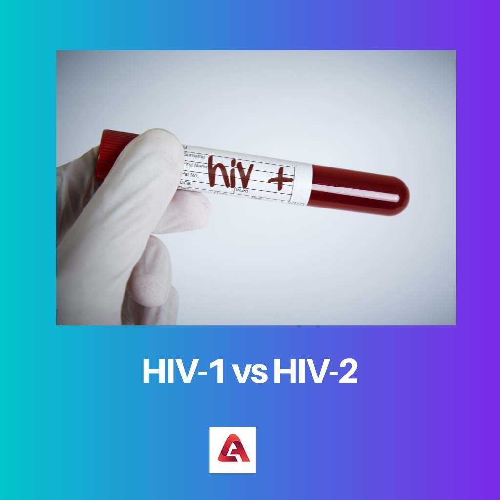 HIV 1 vs HIV 2