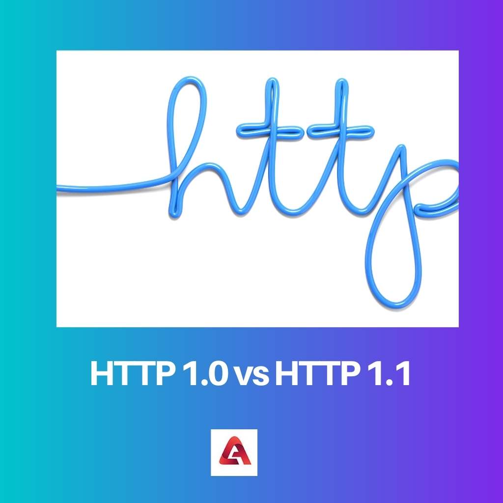 HTTP 1.0 x HTTP 1.1