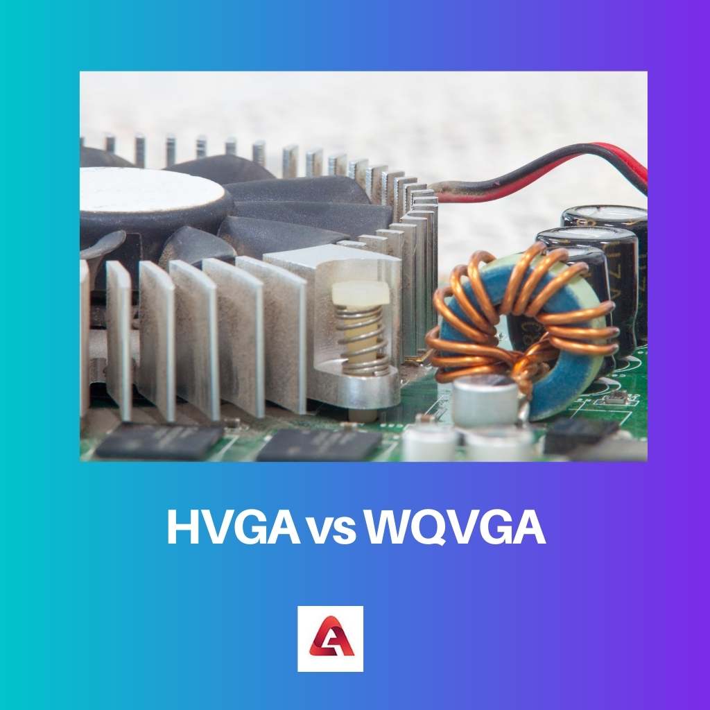 HVGA versus WQVGA