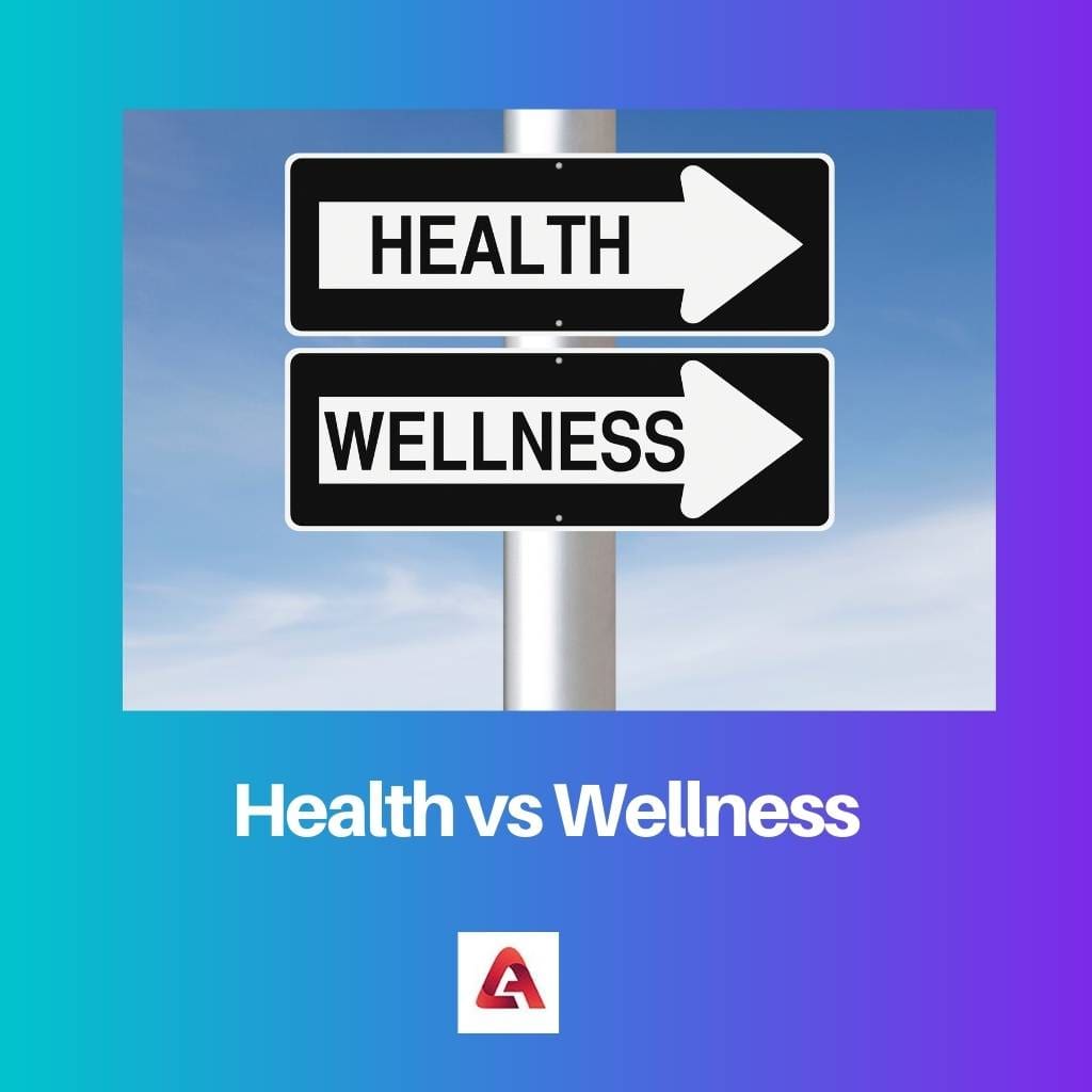 Health vs Wellness