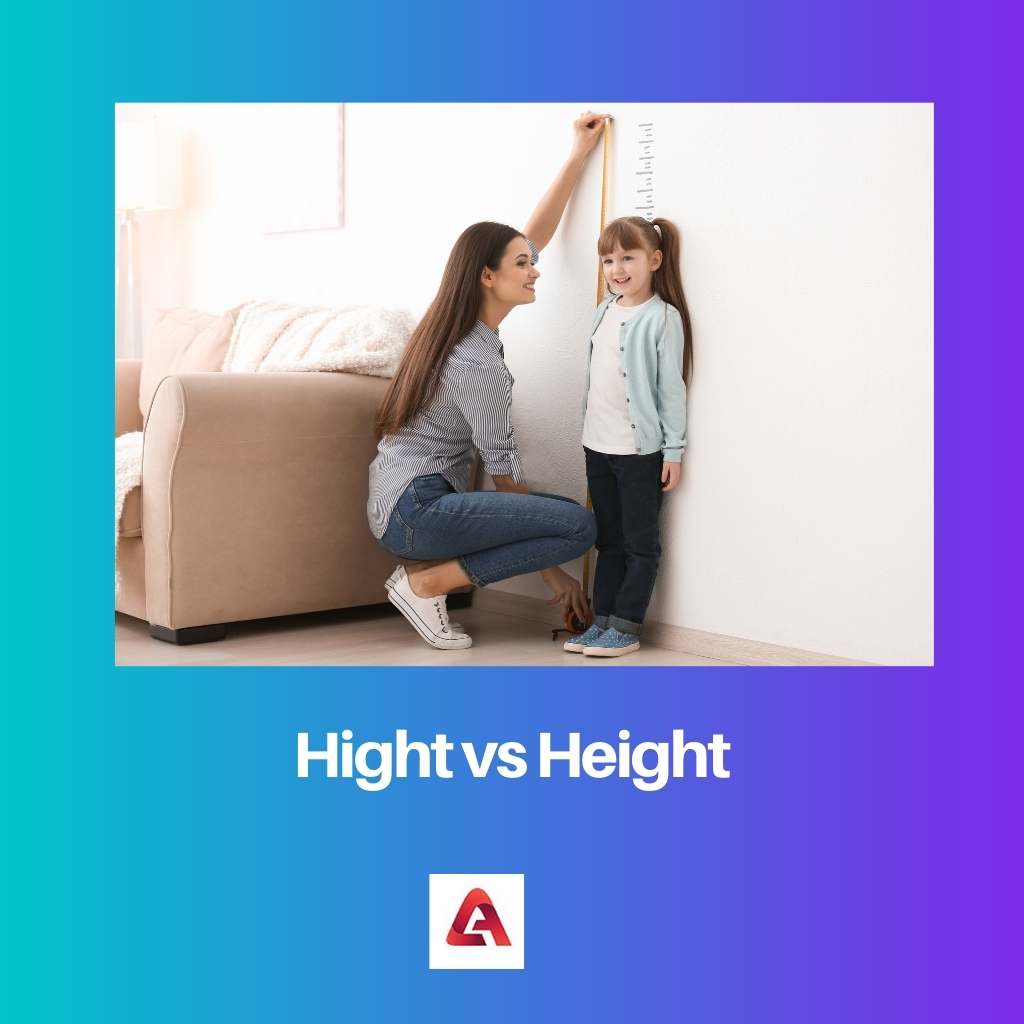 Tinggi vs Tinggi