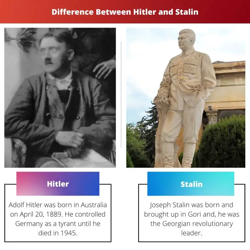 Hitler vs Stalin - Diferença entre Hitler e Stalin