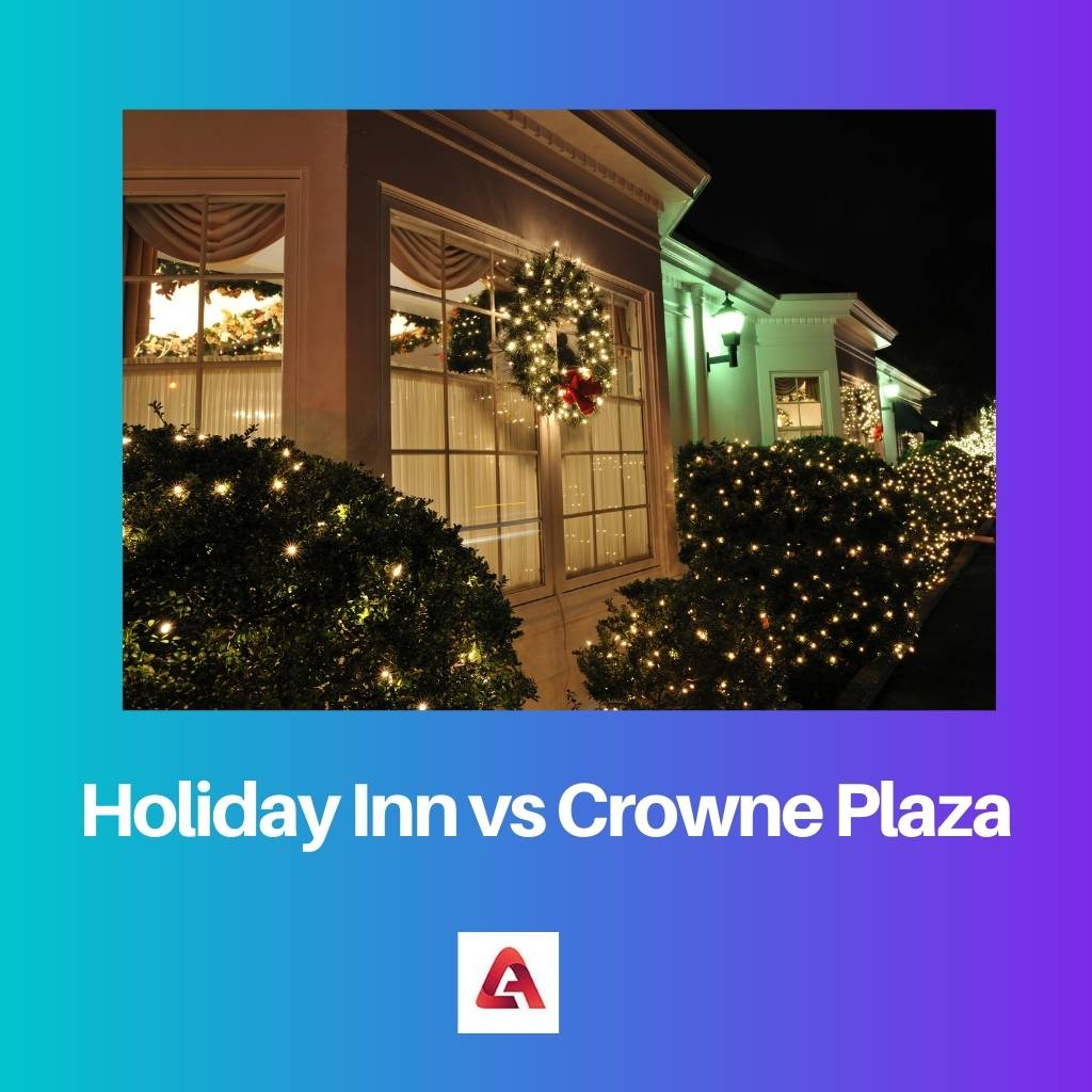 Holiday Inn vs Crowne Plaza