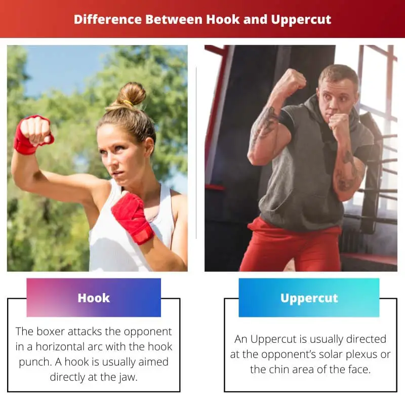 Hook vs Uppercut - Forskellen mellem Hook og Uppercut