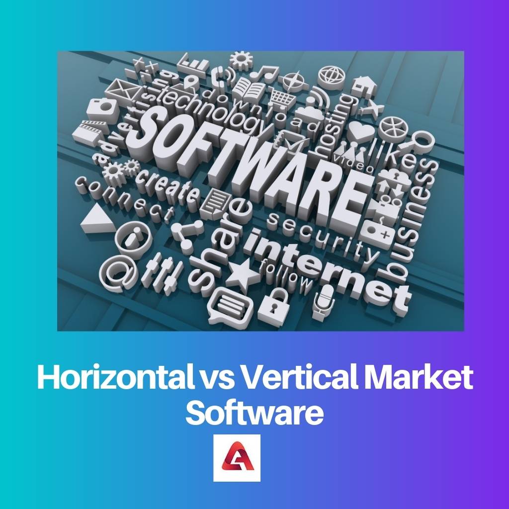 Horizontal vs Vertical Market Software