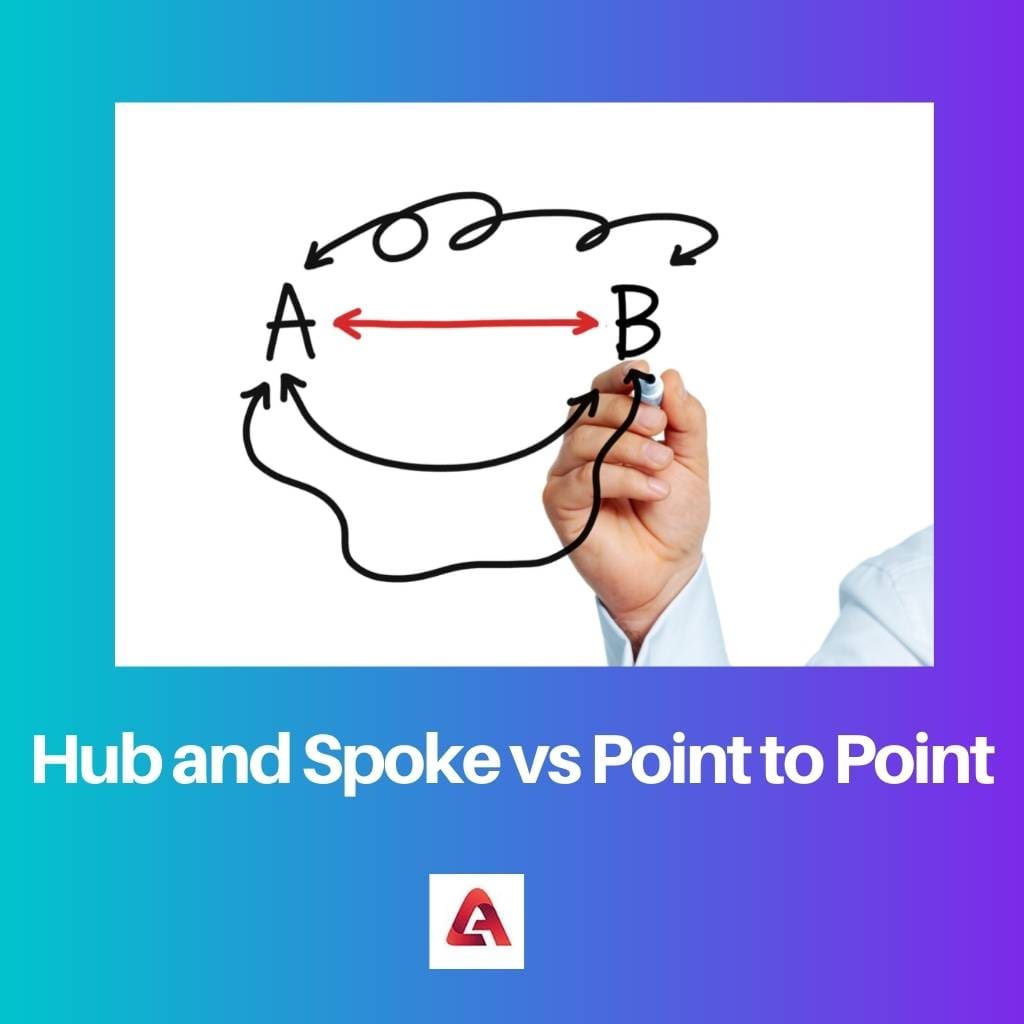 Hub và Spoke và Point to Point