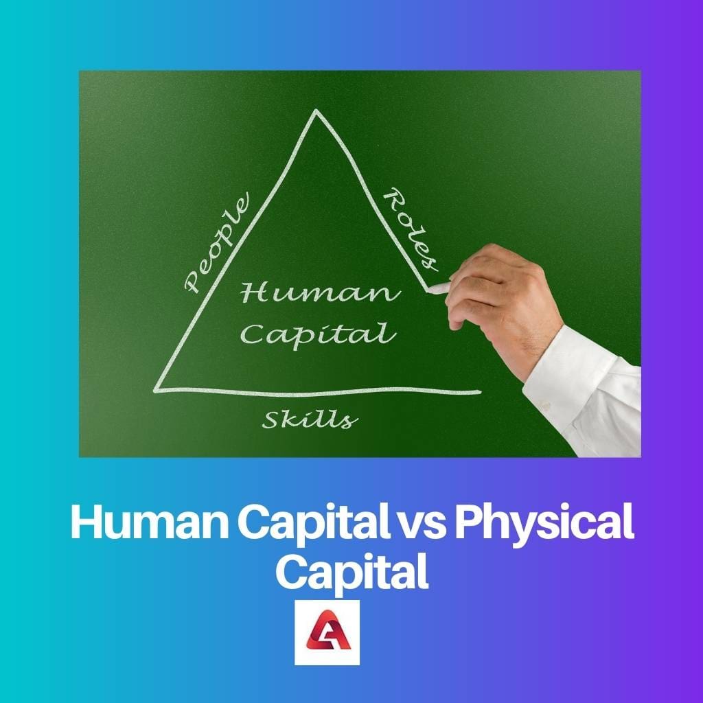 Человеческий капитал против физического капитала