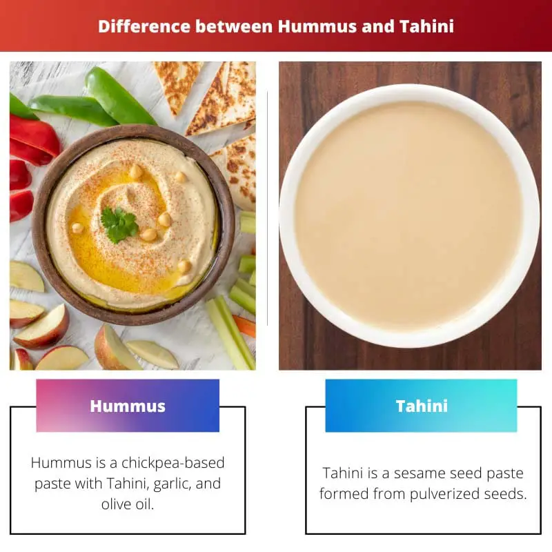 Hummus vs Tahini - Cosa c'è di diverso